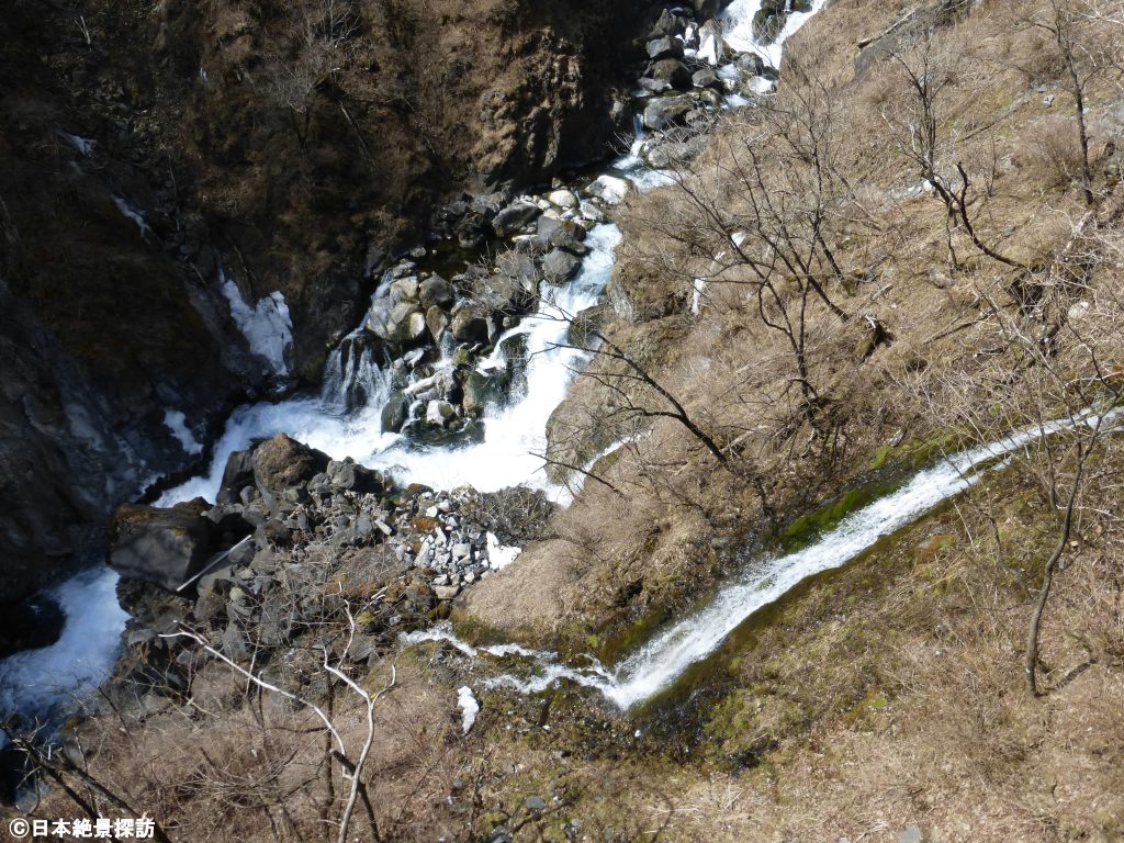 華厳の滝（栃木県日光市）・華厳渓谷へと続く大谷川の流れ